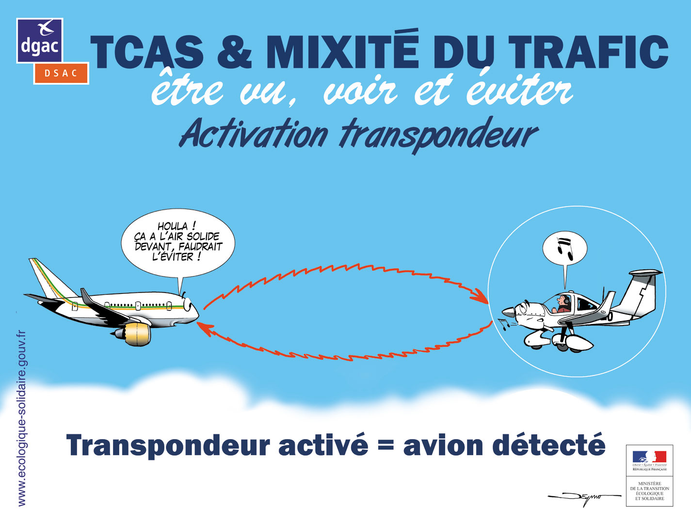 Activation transpondeur