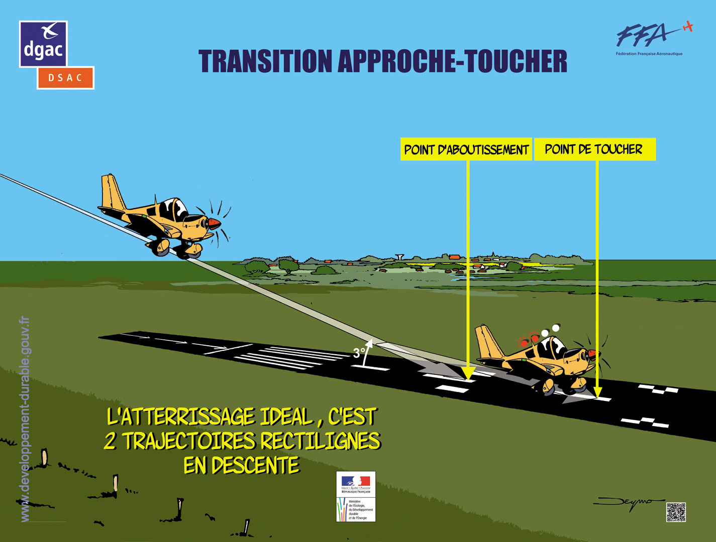 technique de vol affiche transition