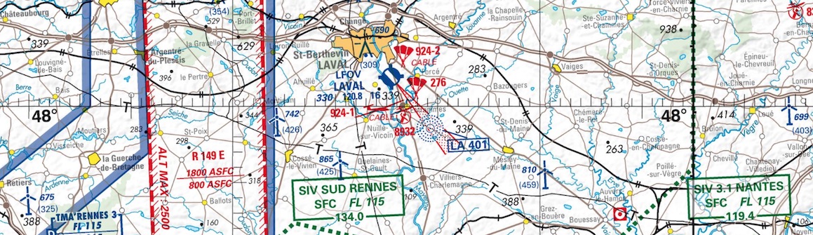 Contournement des aérodromes sécurité des vols